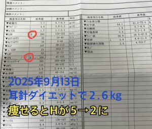 大阪天王寺耳つぼダイエット東洋スリム藤岡です。肝機能、心臓機能改善