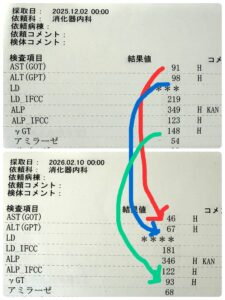 大阪天王寺の耳つぼダイエット専門鍼灸院　東洋スリム藤岡鍼灸院　藤岡です。
ホームページご覧いただきありがとうございます！