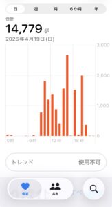 耳つぼダイエットブログ大阪天王寺東洋スリム藤岡鍼灸院鶴見緑地公園ネモフィラを見に